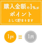 購入金額の1%がポイントとして貯まります